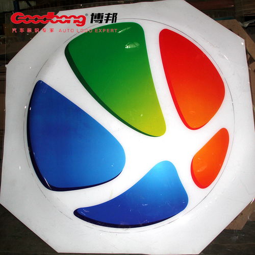 水晶灯箱亚克力报价 厂家