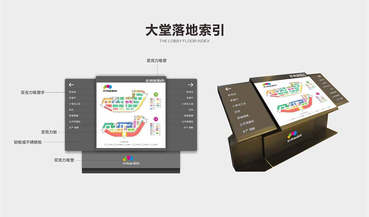 VI,导视设计集合