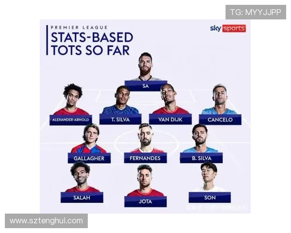 英超球队近期对阵形势与积分走势分析